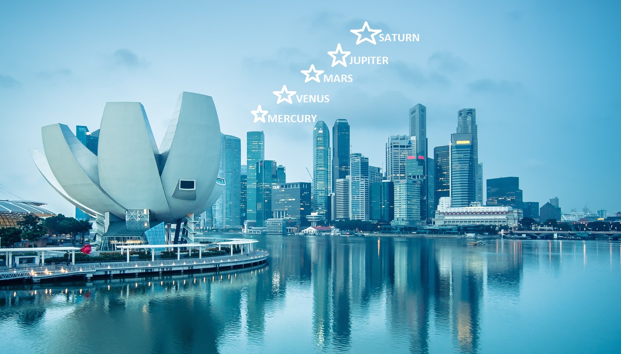 A rare alignment of stars over Singapore - What does it mean?
