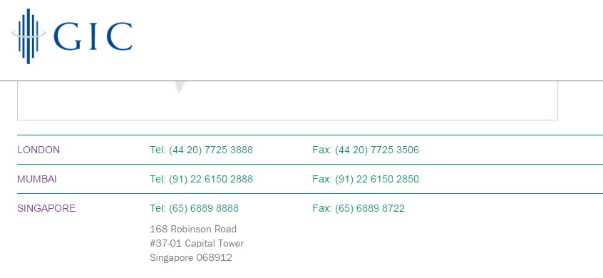 from GIC's website