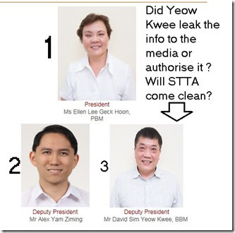 Source: STTA