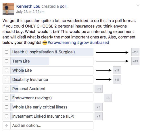 Personal Finance Community