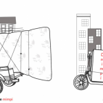 Mimpi sells its own mattresses online. Here’s how it increases effectiveness for the company-media-2