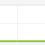 starhub smart support scam 2