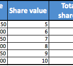 Enbloc Sales – 8 potential conflicts to consider-media-3
