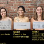lawmakers-pose-topless-in-the-us.-ahead-of-november-ballot