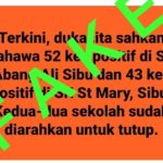 positive-cases-detected-in-sk-abang-ali,-sk-st-mary-in-sibu-‘fake-news’,-says-sarawak-assistant-minister