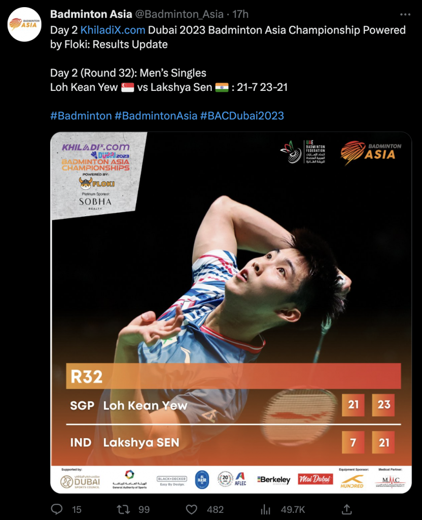 Strong Start: Loh Kean Yew Beats India's Lakshya Sen In First Round Of ...