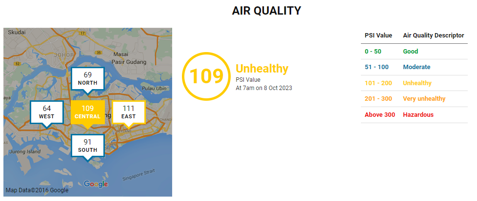 PSI level Singapore Haze