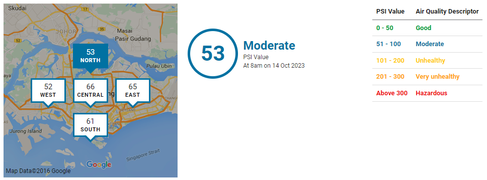 Oct 13 NEA Haze Update PSI