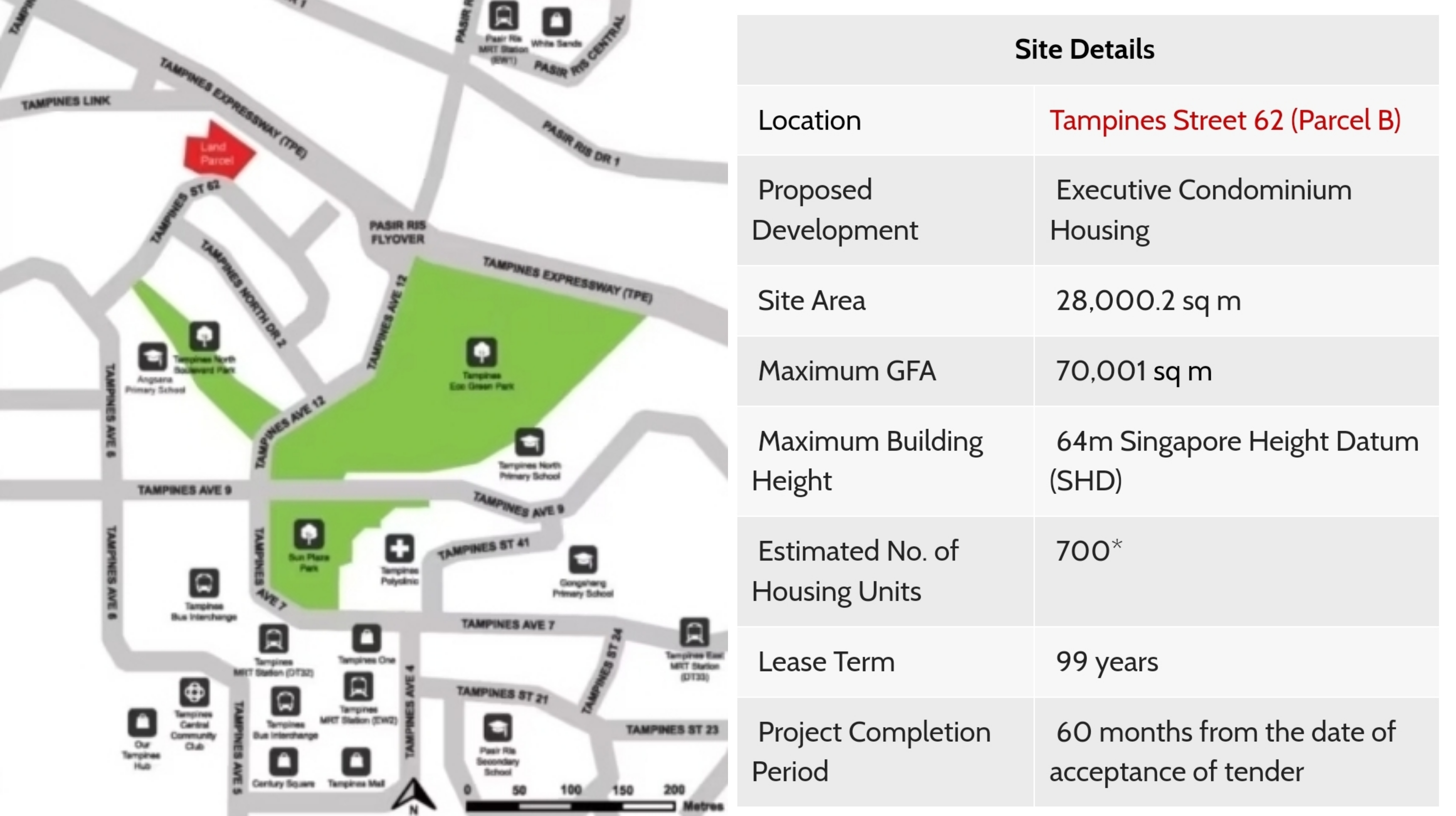 HDB awards $543M to executive condo site in Tampines, Sim Lian Group