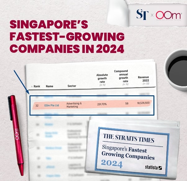 Digital Marketing Agency OOm ranks higher in Singapore’s Fastest Growing Companies 2024 list