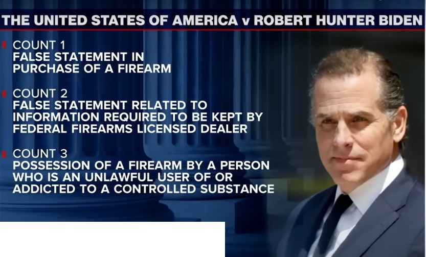 historic-verdict:-hunter-biden-found-guilty-on-firearm-charges