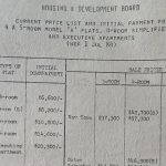 Singaporeans react to “Yishun 5-bedroom HDB flat downpayment cost less than $15K in 1984”