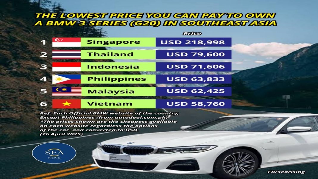 BMW 3 Series (G20) prices in Southeast Asia