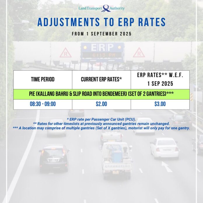 ERP rates in 5 locations raised by S$1 starting Sep 1 - Singapore News