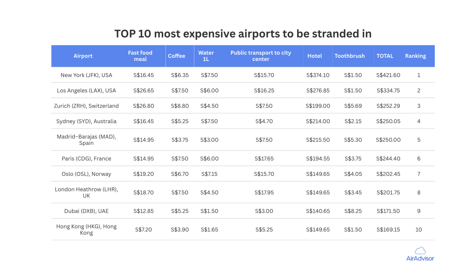 Screenshot 2026 01 08 at 11.14.41 AM