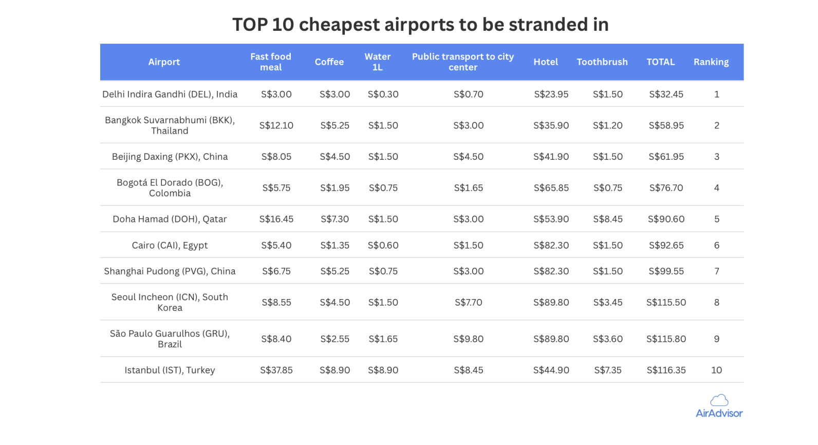 Screenshot 2026 01 08 at 11.15.48 AM