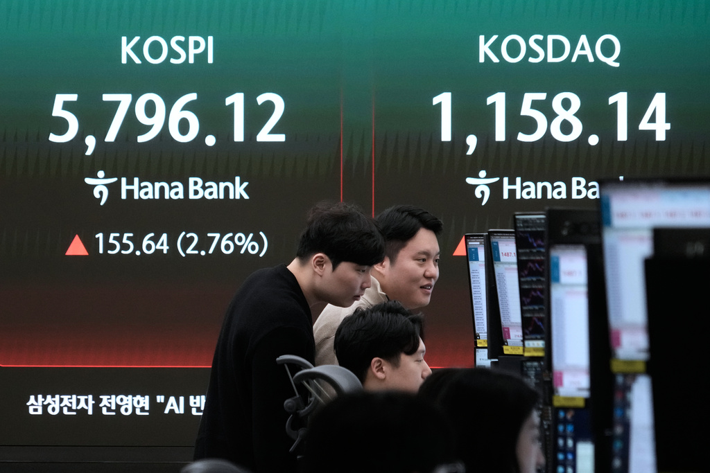 Asian shares advance and oil slips back despite a barrage of attacks by Iran